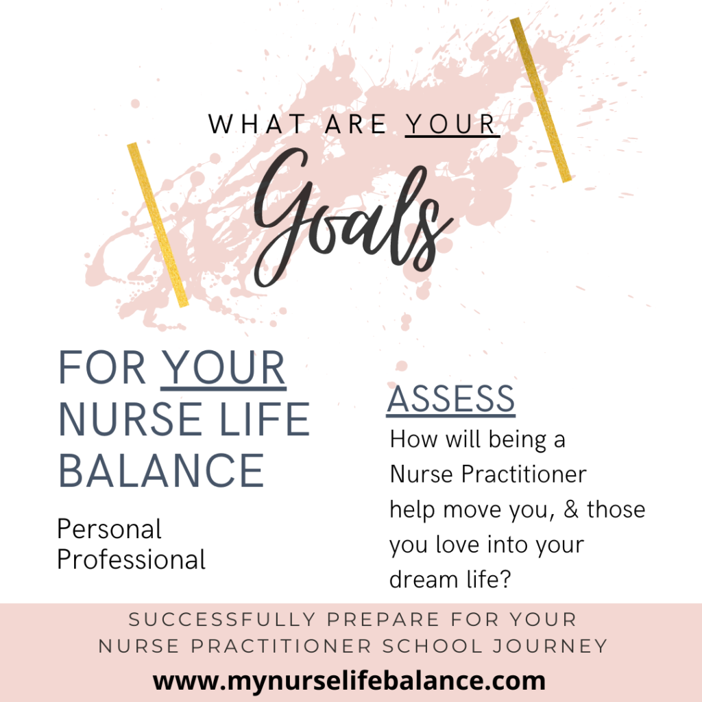 Is going to APRN school right for you? What are your nurse life goals? Use these 9 questions from my nurse life balance to help you discover if going back to nurse practitioner school is right for you. 