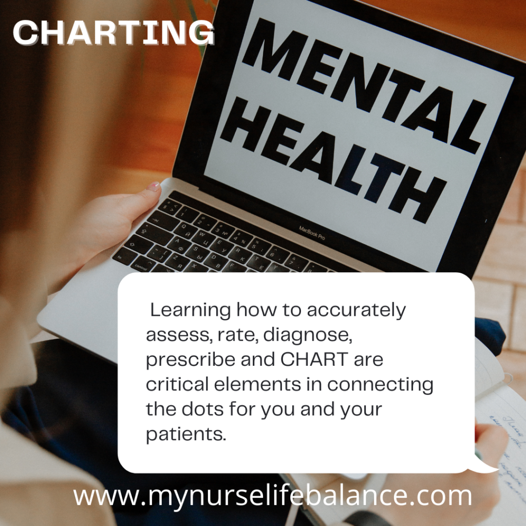 Charting for nurses Psych note 